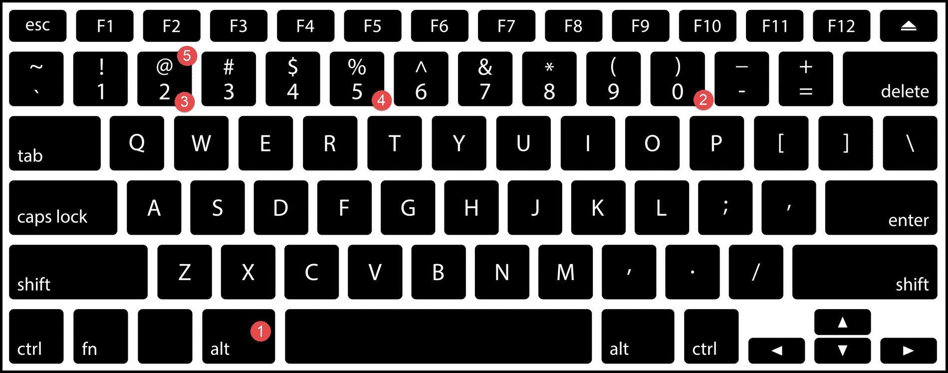 atajo de teclado-marca de verificación
