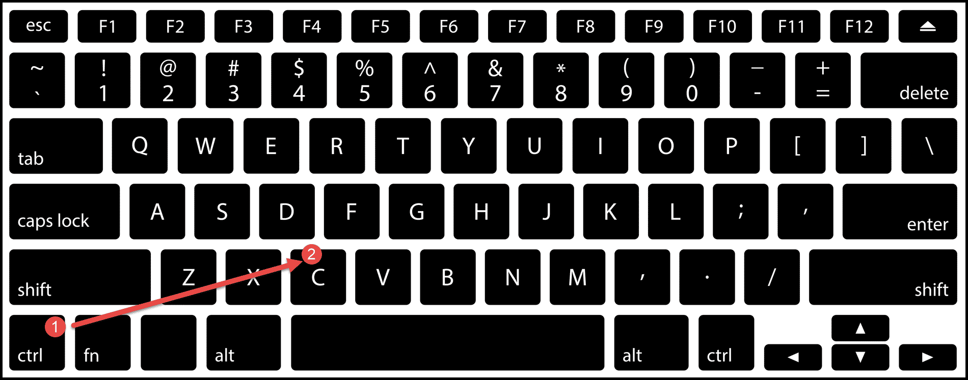 salinan pintasan keyboard
