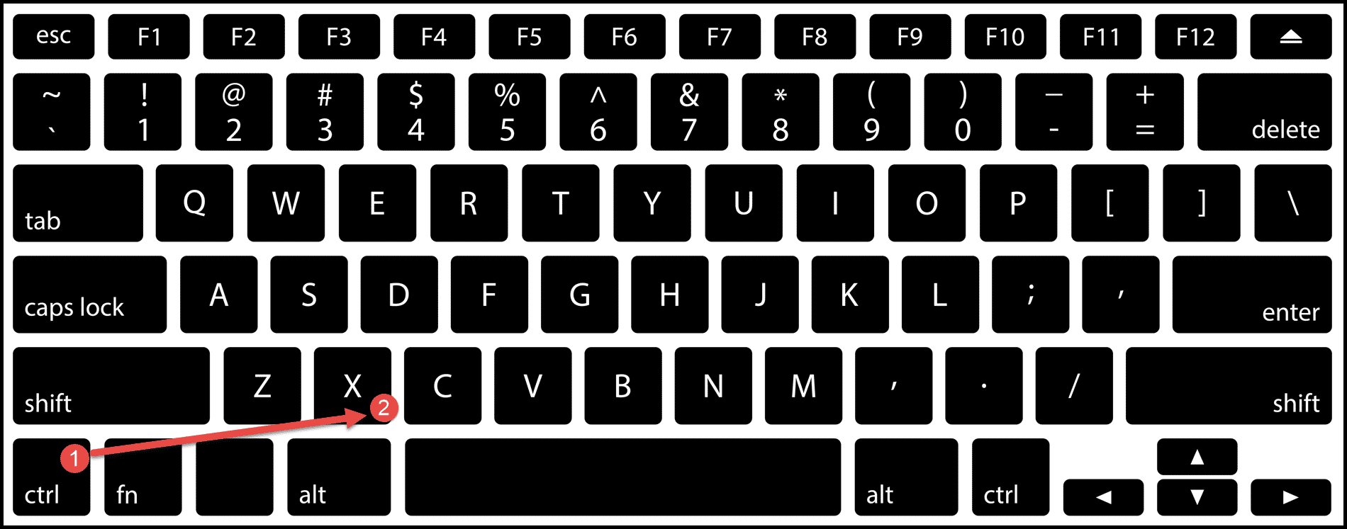 Ausschneiden-Tastaturkürzel