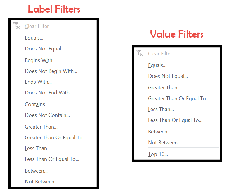 filtres d'étiquette et de valeur