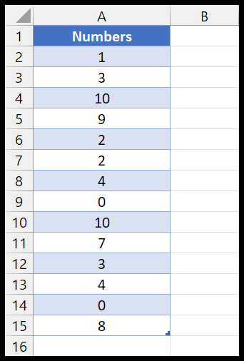 lista de valores numéricos
