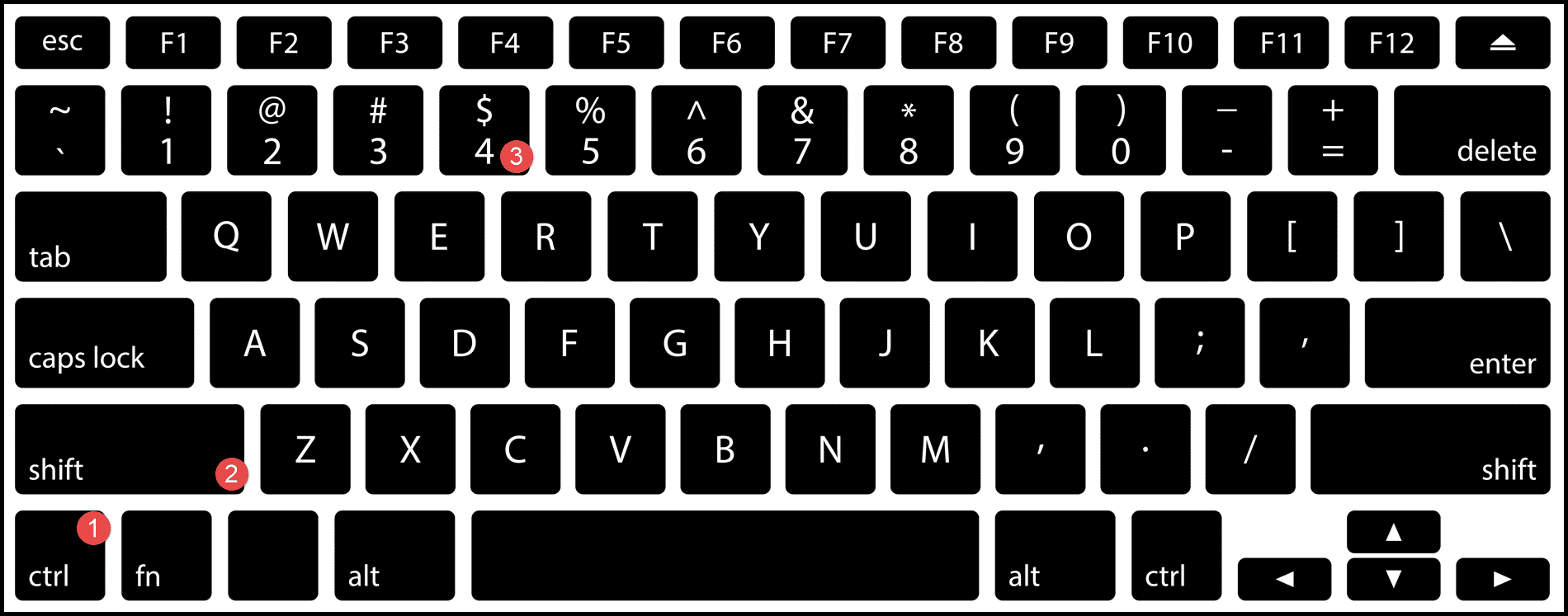 تنسيق العملة - اختصار لوحة المفاتيح