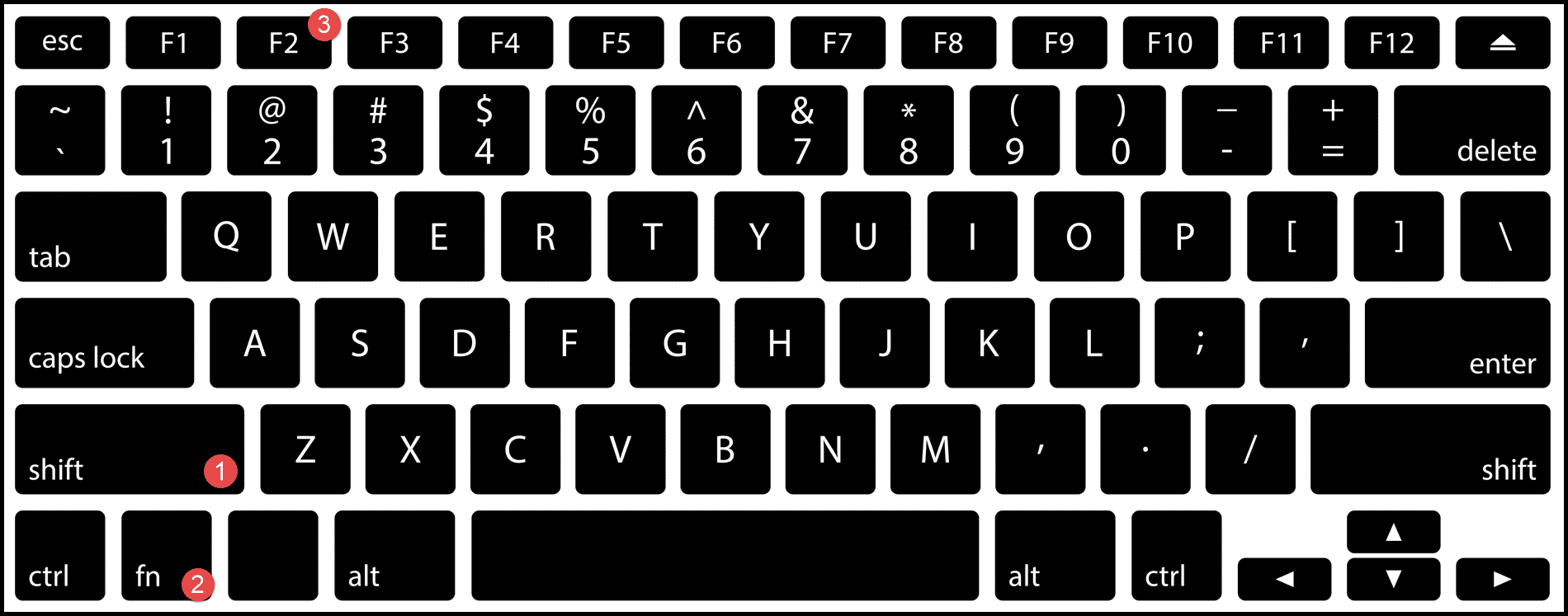 método abreviado de teclado para agregar comentarios