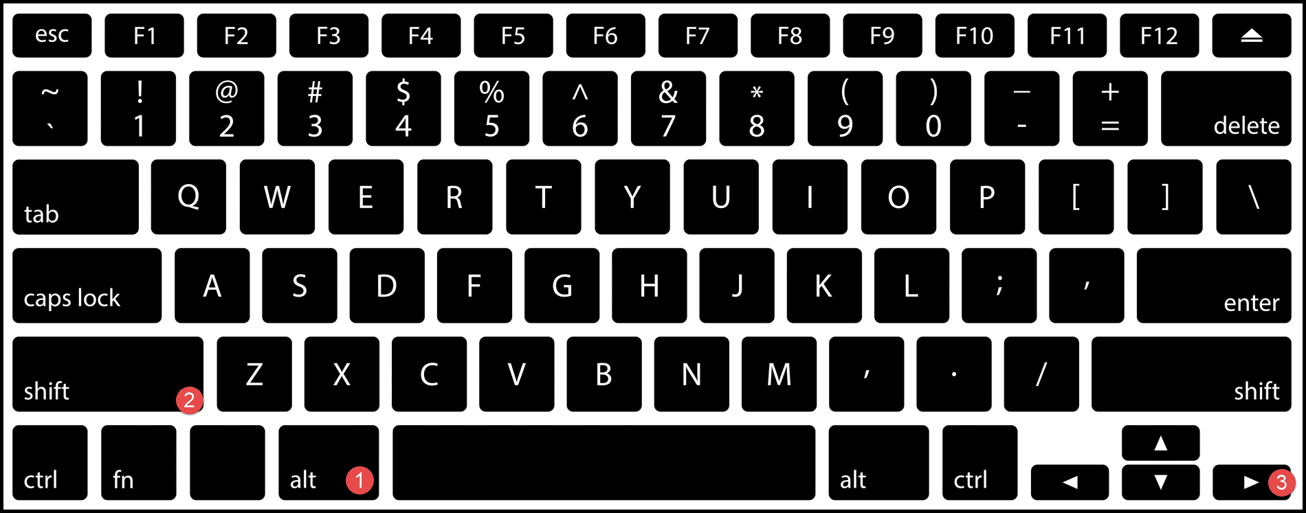 raccourci-clavier-pour-groupement