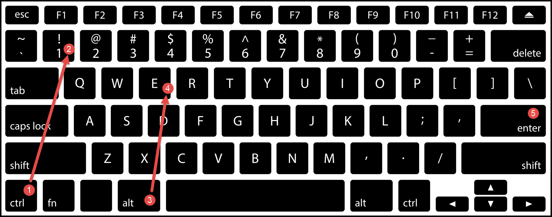 Comment Mettre En Exposant L aide Du Raccourci Excel