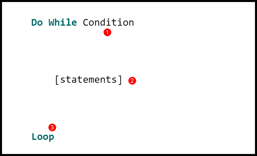 vba-do-while-loop-condition-statement