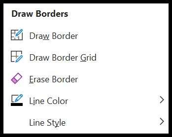 menggambar perbatasan
