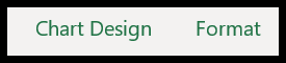design-grafico-e-formato