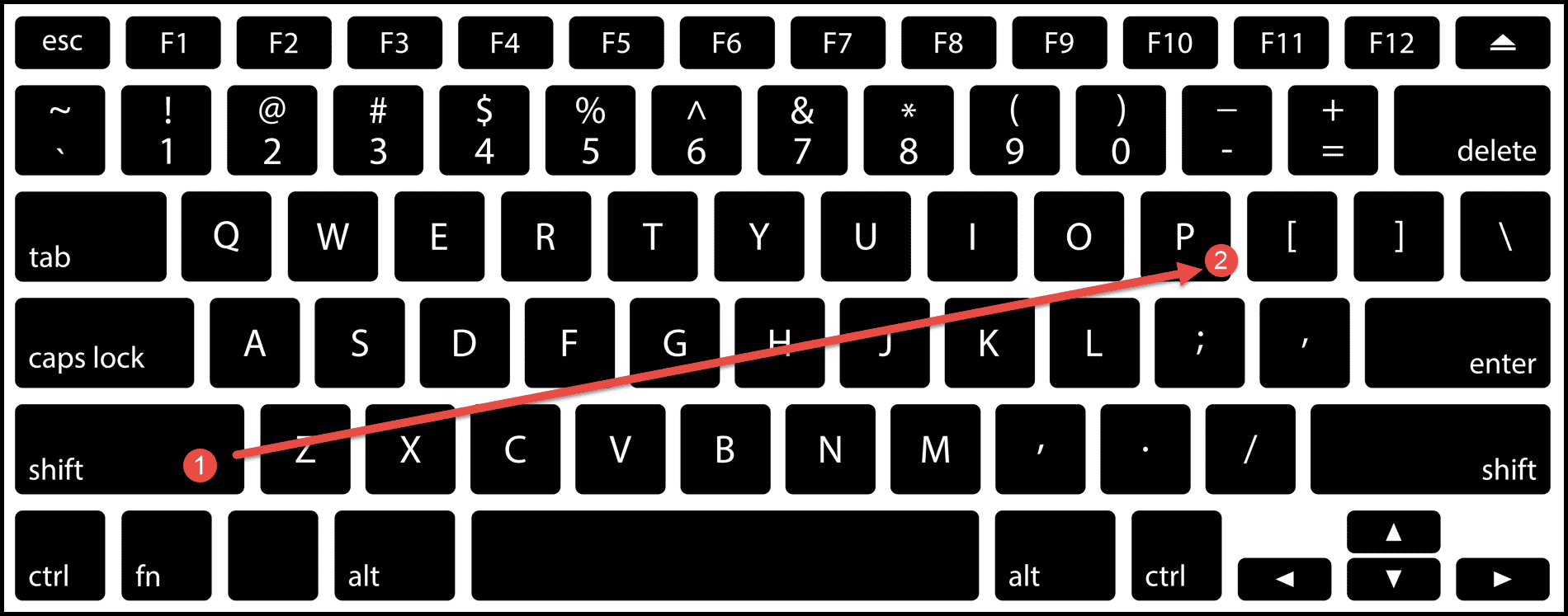 marca de verificación-atajo de teclado