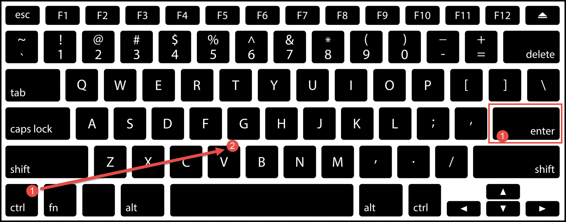 لصق لوحة المفاتيح المختصرة