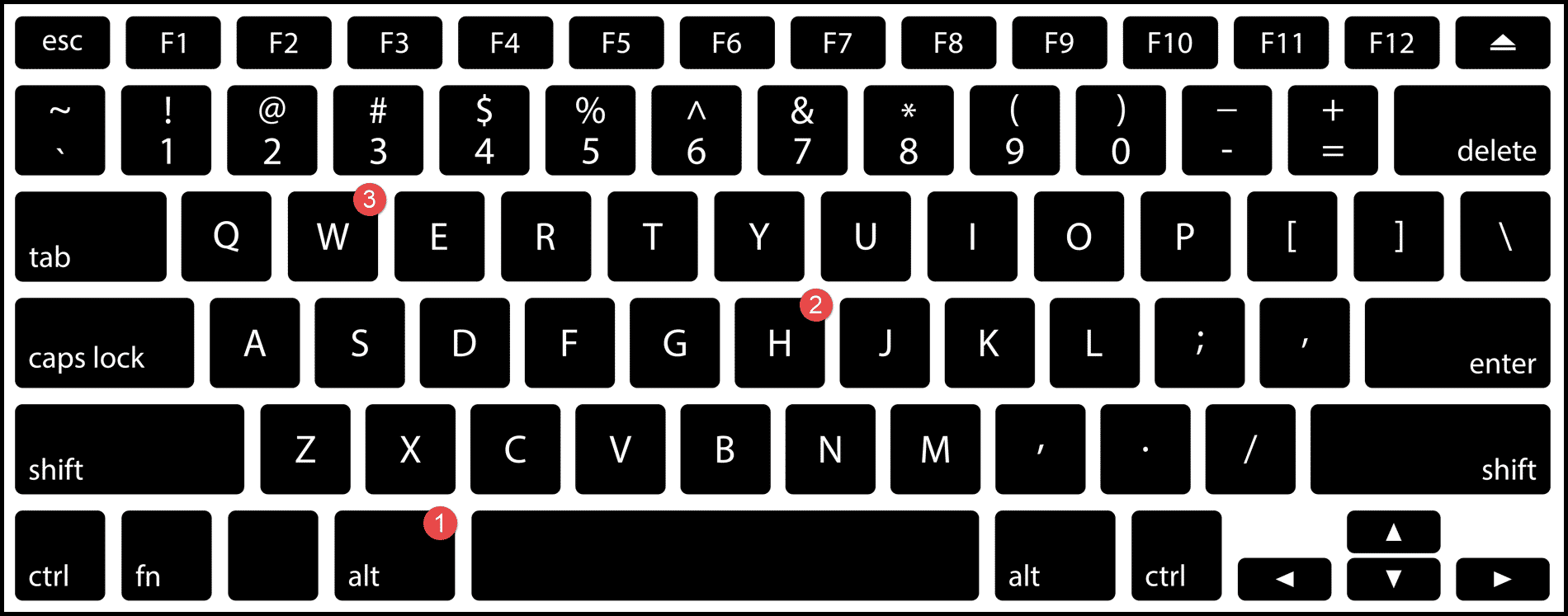 اختصار لوحة المفاتيح لالتفاف النص