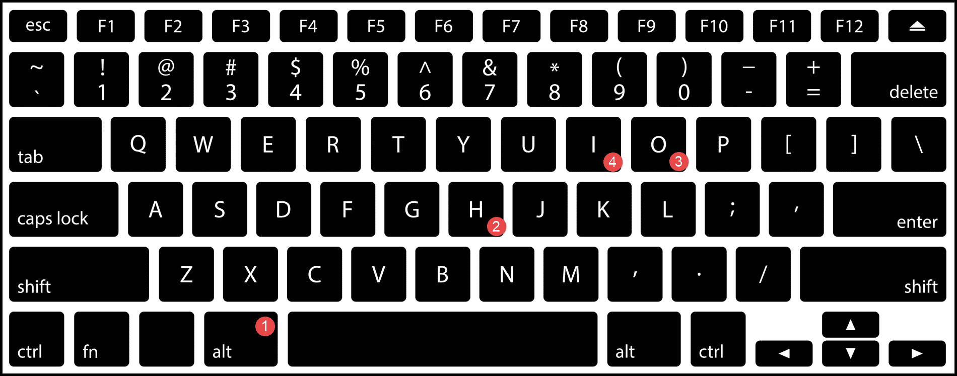 método abreviado de teclado para ajustar automáticamente el ancho de celda