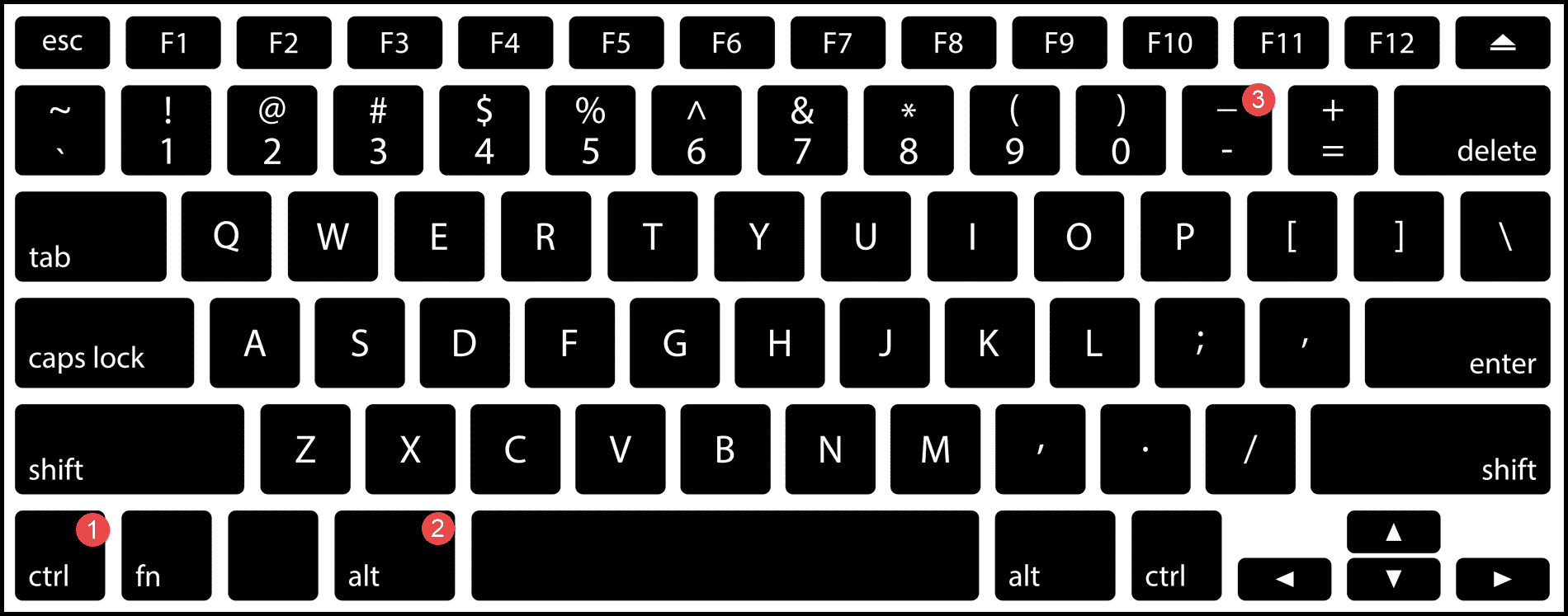 método abreviado de teclado para hacer zoom