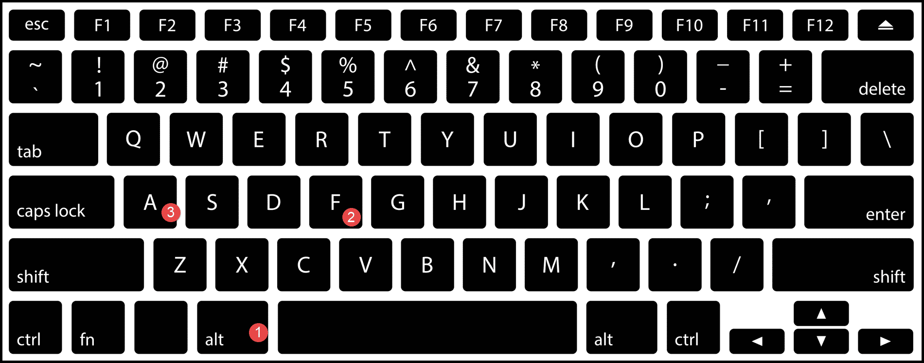 método abreviado de teclado para guardar como