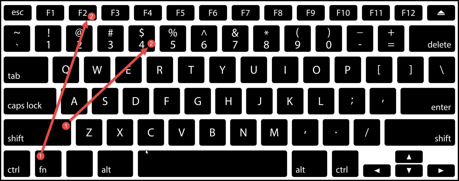 keyboard-keys-to-add-$-sign