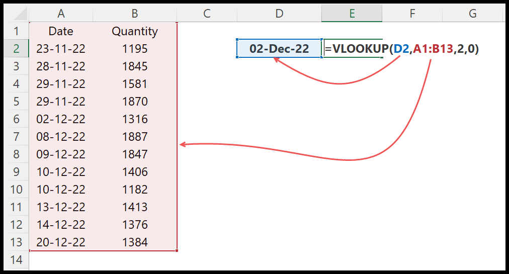 use-vlookup-with-dates