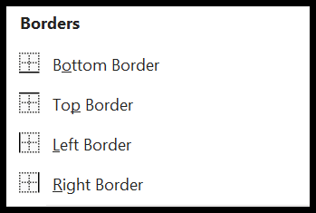 bagian perbatasan yang berbeda