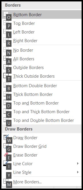 múltiples tipos de fronteras