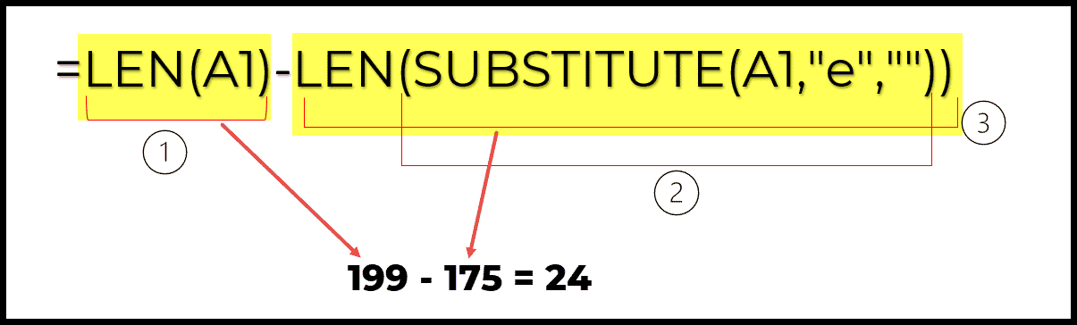 Verstehe-Len-und-Ersatz-Kombination