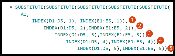 dua fungsi bersarang indeks dalam rumus