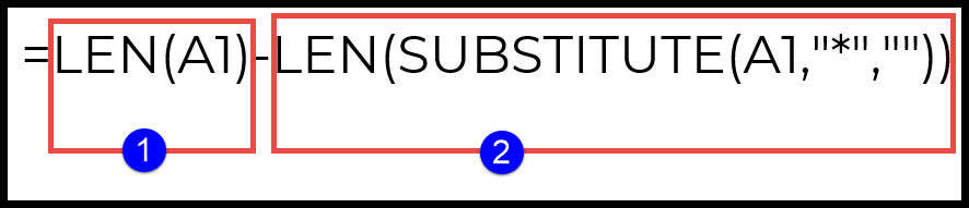 Len-and-Substitute-Funktion verstehen