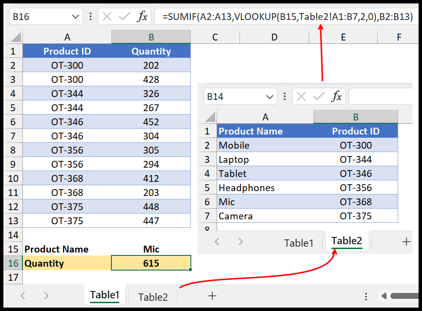 sumif-vlookup-in-multiple-sheets