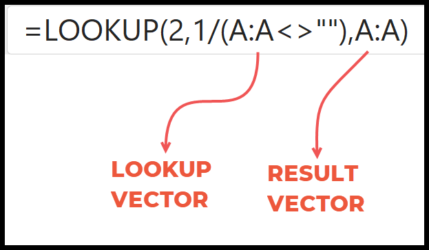 sintaks-fungsi-pencarian-vektor