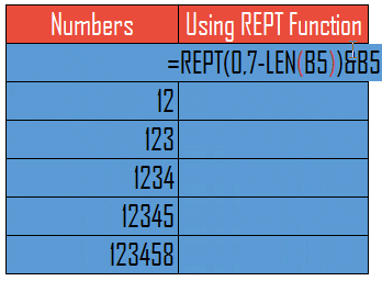 Utilizzo della funzione REPT per aggiungere zeri iniziali in Excel prima di un numero