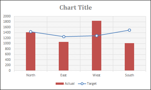 Add Horizontal Line To Excel Chart In Target Line In Line Chart