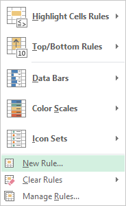 add-new-rule-form-conditional-formatting-to-create-waffle-chart-in-excel