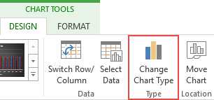 Go To Design Tab Add Horizontal Line To Excel Chart