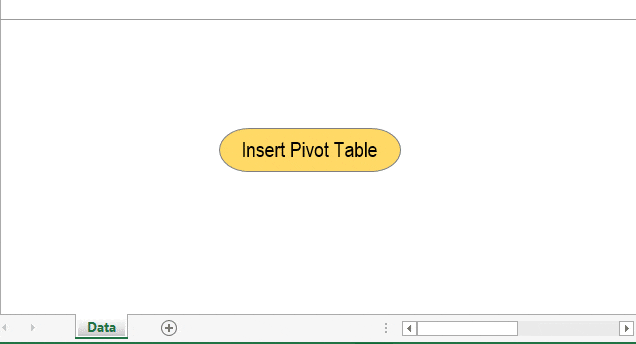 Makrocodes zum Erstellen einer Pivot-Tabelle