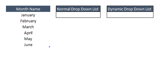 Differenza tra l'elenco a discesa dinamico in Excel e l'elenco a discesa normale