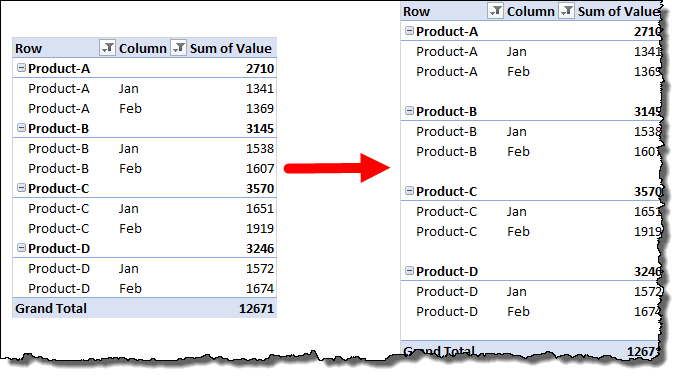 Suggerimenti per la tabella pivot di Excel Trucchi per aggiungere una riga vuota dopo ogni elemento