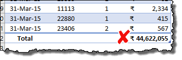 Suggerimenti e trucchi per le tabelle pivot di Excel per rimuovere il totale dai dati di origine
