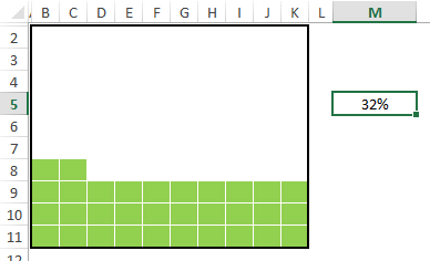ready-to-use-waffle-chart-in-excel.gif