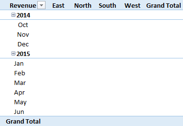 inserire campi colonna riga per utilizzare vba per creare una tabella pivot in Excel