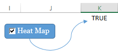 Inserte una casilla de verificación para crear una plantilla dinámica de mapa de calor de Excel