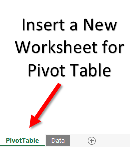 inserte una nueva hoja de trabajo para usar vba para crear una tabla dinámica en Excel