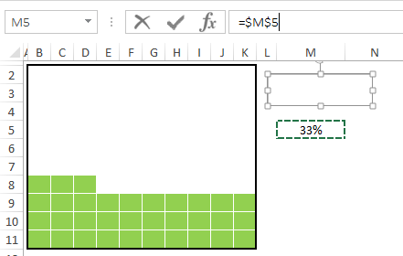 link-text-box-with-cell-to-create-waffle-chart-in-excel