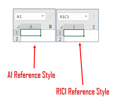 Differenza tra lo stile di riferimento A1 e lo stile di riferimento R1C1