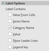 add data labels to create a milestone chart in excel