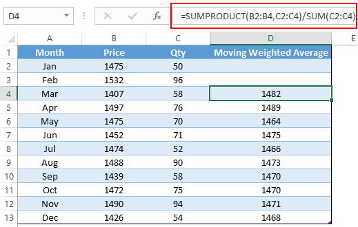 添加公式计算移动平均值并使用 sumproduct 在 Excel 中计算加权平均值