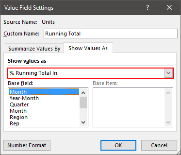 add running total in pivot table with percentage