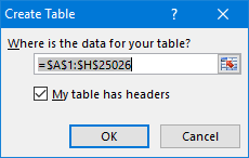 add table to update pivot table range