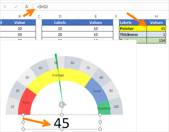 add custom data label from third table to create a speedometer in excel