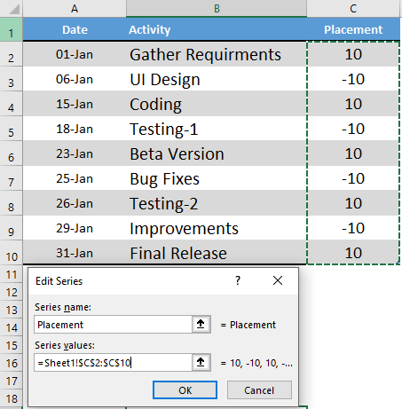 add new series to create a milestone chart in excel