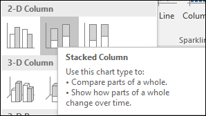 go to insert tab insert 2d stack column to create a bullet chart in excel
