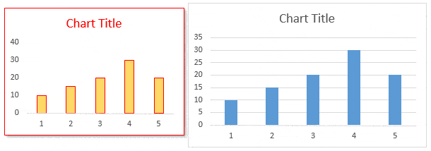 Excel 팁 팁 선택하여 붙여넣기를 사용하여 한 차트에서 다른 차트로 차트 서식 복사