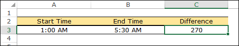 calcular la diferencia horaria en minutos